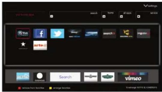 PIONEER L55S3D13N - Sovellusten selaaminen luokittain - 1