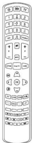 PIONEER L55S3D13N - Television pakkauksen purkaminen - 6