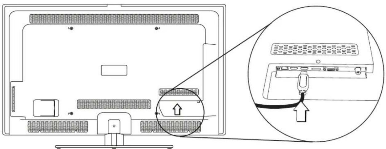 PIONEER L40S3D13N - Kaapeliboksin liittäminen HDMI-liitännällä - 1