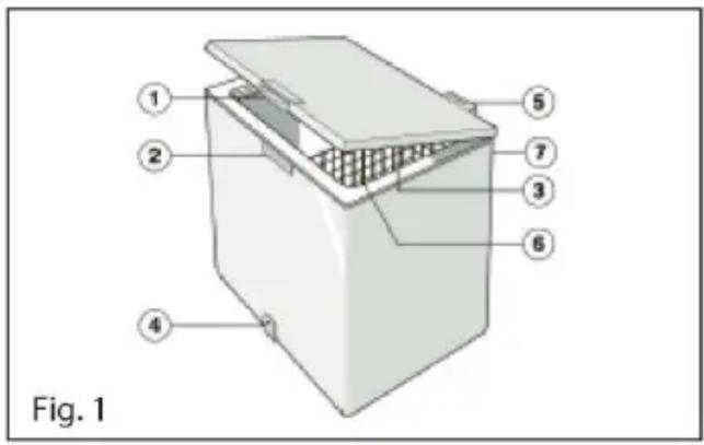 Fig. 1