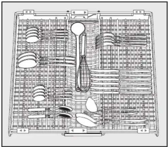 MIELE G 6825 SCU XXL - Ruokailuvälinelaatikko - 1