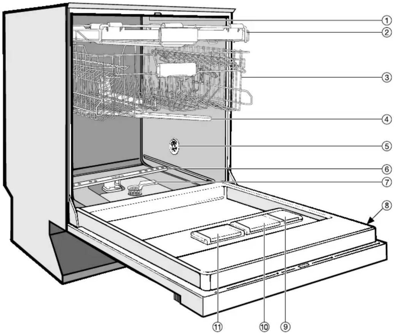 MIELE G 6825 SCU XXL - Koneen osat - 1