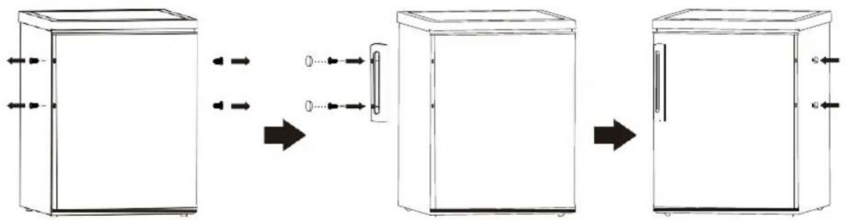 Helkama HPK60A+ - Oven kädensijan asentaminen (ei HKP60A+) - 1