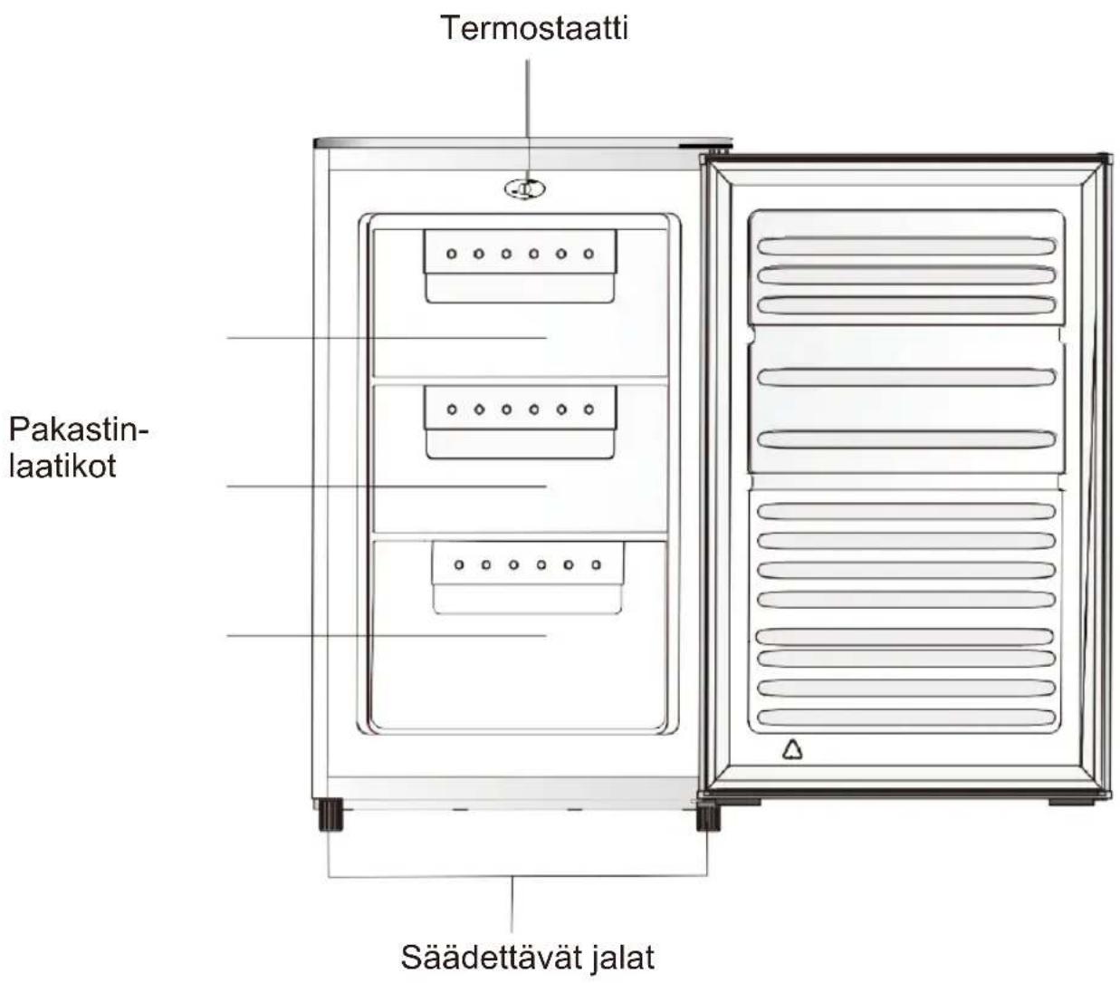Termostaatti Pakastin- laatikot Säädettävät jalat