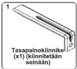 Tasapalnokiinnike (x1) (kiinnitetään seinään)