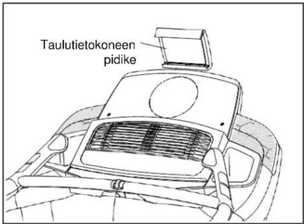 Taulutietokoneen pidike