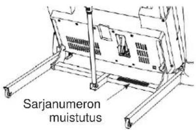 Sarjanumeron muistutus
