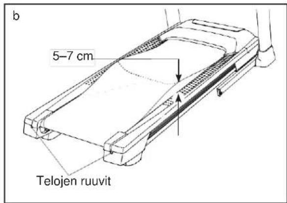 b 5-7 cm Telojen ruuvit