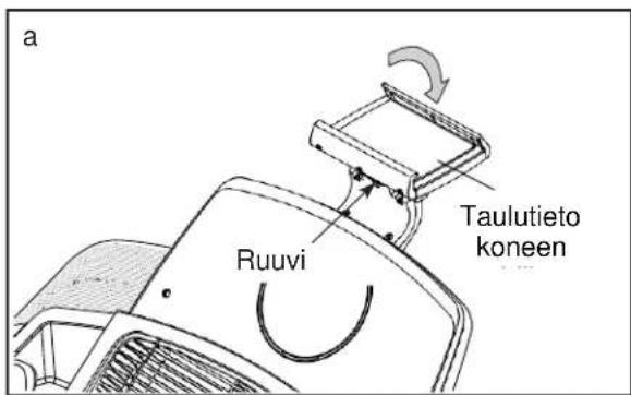a Ruuvi Taulutieto koneen