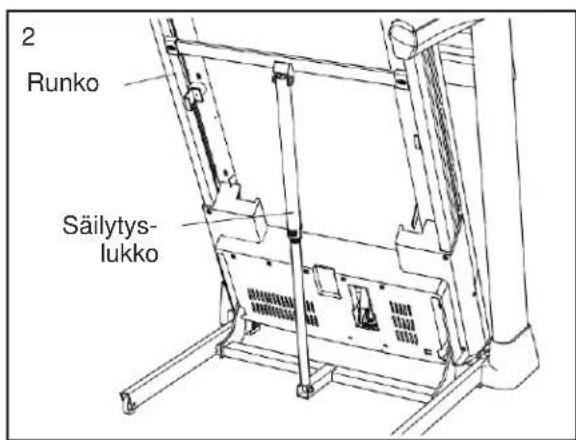 2 Runko Säilytys- lukko