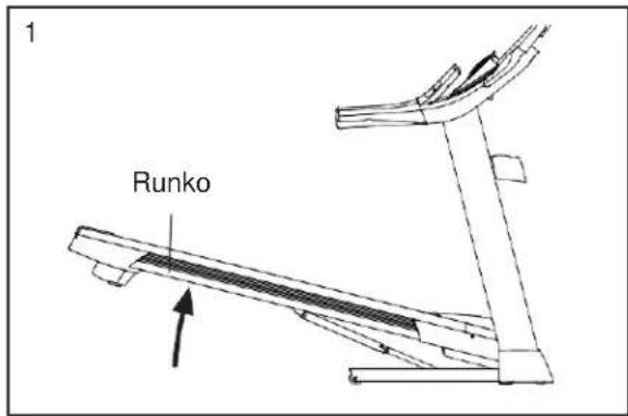 1 Runko