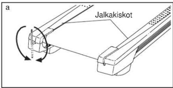 Jalkakiskot a
