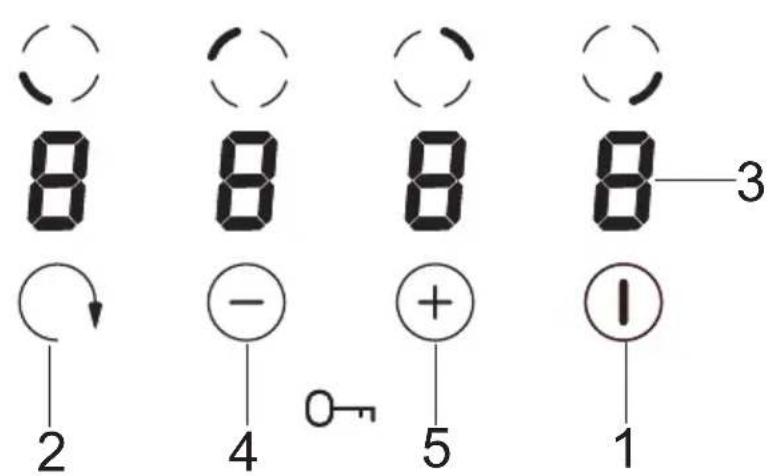 OSBY IH6 - KASSERING AV FÖRBRUKADE PRODUKTER - 3