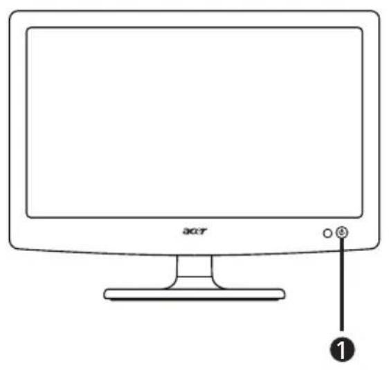 ACCT ①