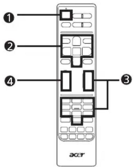 ① ② ③ ④ acer