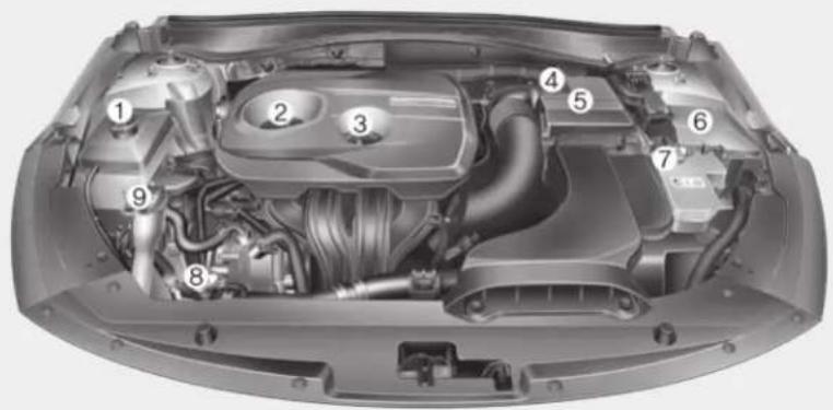 KIA Optima Plug-In Hybrid (2016) - MOOTTORITILA - 1
