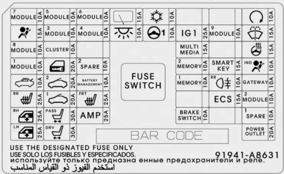 7 MODULE 10A 5 MODULE 10A 6 MODULE 10A 15A 3 MODULE 10A 4 MODULE 10A 15A 2 MODULE 10A 20A 2 SPARE 10A FUSE SWITCH MULTI MEDIA 15A MEMORY 10A SMART KEY 15A IND 10A RR 1 MEMORY 10A RR 10A GATEWAY 10A 25A 1 FRT 25A 25A ECS 15A 2 MODULE 10A RH 25A PASS 30A AMP LH 25A DRV 30A BRAKE SWITCH 10A 1 SPARE 10A POWER OUTLET 20A BAR CODE USE THE DESIGNATED FUSE ONLY USE SOLO LOS FUSIBLES Y ESPECIFICADOS. 91941-A8631 используйте только предназна енные предохранители и реле. استخدم الفيوز ذو القياسimenسب