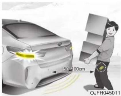 KIA Optima Plug-In Hybrid (2016) - Asettaminen - 1