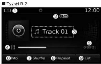 Tyyppi B-2 CD ① 12:00 Track 01 ③ ④ || ⑤ 0:00:31 ⑥ Info ⑦ Shuffle ⑧ Repeat ⑨ List