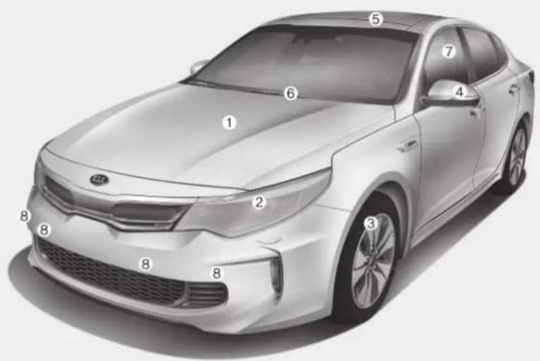 KIA Optima Plug-In Hybrid (2016) - ULKOPUOLEN YLEISILME - 1