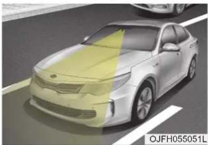 KIA Optima Plug-In Hybrid (2016) - KAISTAVAHTI (LKAS) (MIKÄLI VARUSTEENA) - 1