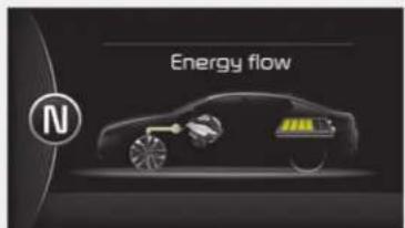 KIA Optima Plug-In Hybrid (2016) - \* HUOMAUTUS - 4