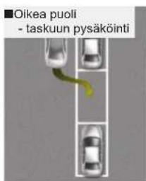 ■Oikea puoli - taskuun pysäköinti