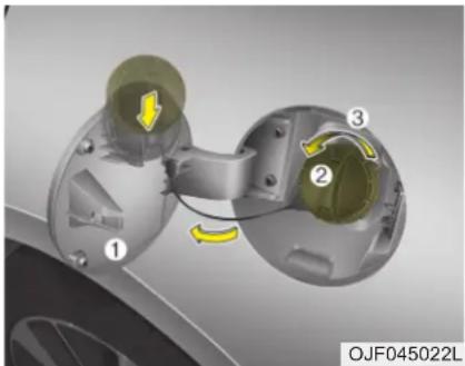 KIA Optima Plug-In Hybrid (2016) - \* HUOMAUTUS - 1