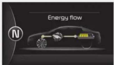 KIA Optima Plug-In Hybrid (2016) - Hybridijärjestelmän energian siir- to - 7