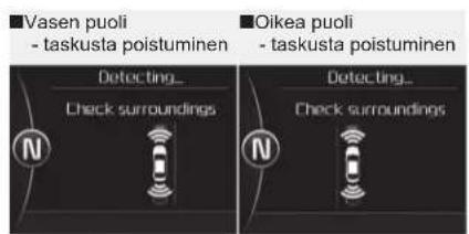 ■Vasen puoli - taskusta poistuminen ■Oikea puoli - taskusta poistuminen Detecting... Check surroundings Detecting... Check surroundings
