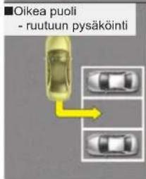 ■Oikea puoli - ruutuun pysäköinti