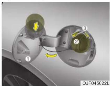 KIA Optima Plug-In Hybrid (2016) - \* HUOMAUTUS - 1