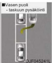 ■Vasen puoli - taskuun pysäköinti OJF045241L