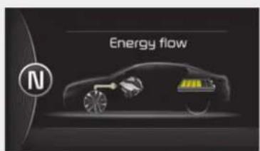 KIA Optima Plug-In Hybrid (2016) - Hybridijärjestelmän energian siir- to - 3