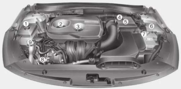 KIA Optima Plug-In Hybrid (2016) - MOOTTORITILA - 1