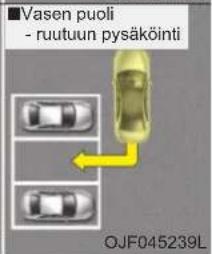 Vasen puoli - ruutuun pysäköinti OJF045239L