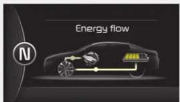 KIA Optima Plug-In Hybrid (2016) - Moottorijarrutus/energian talteen- otto - 1