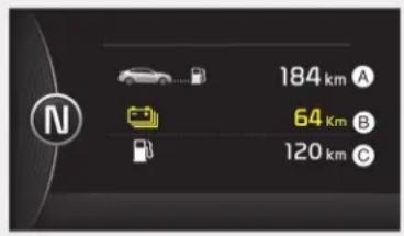 184 km A 64 km B 120 km C