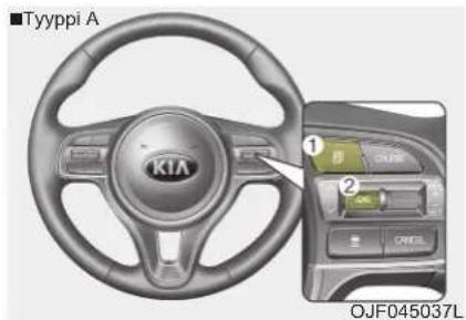 Tyyppi A KIA ① ② OJF045037L