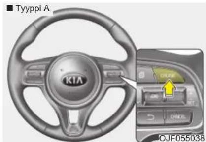 Tyyppi A KIA CRUDE OJF055038