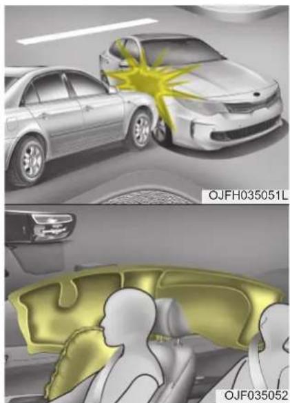 KIA Optima Plug-In Hybrid (2016) - Turvatyynyn laukeamistilanteet - 2