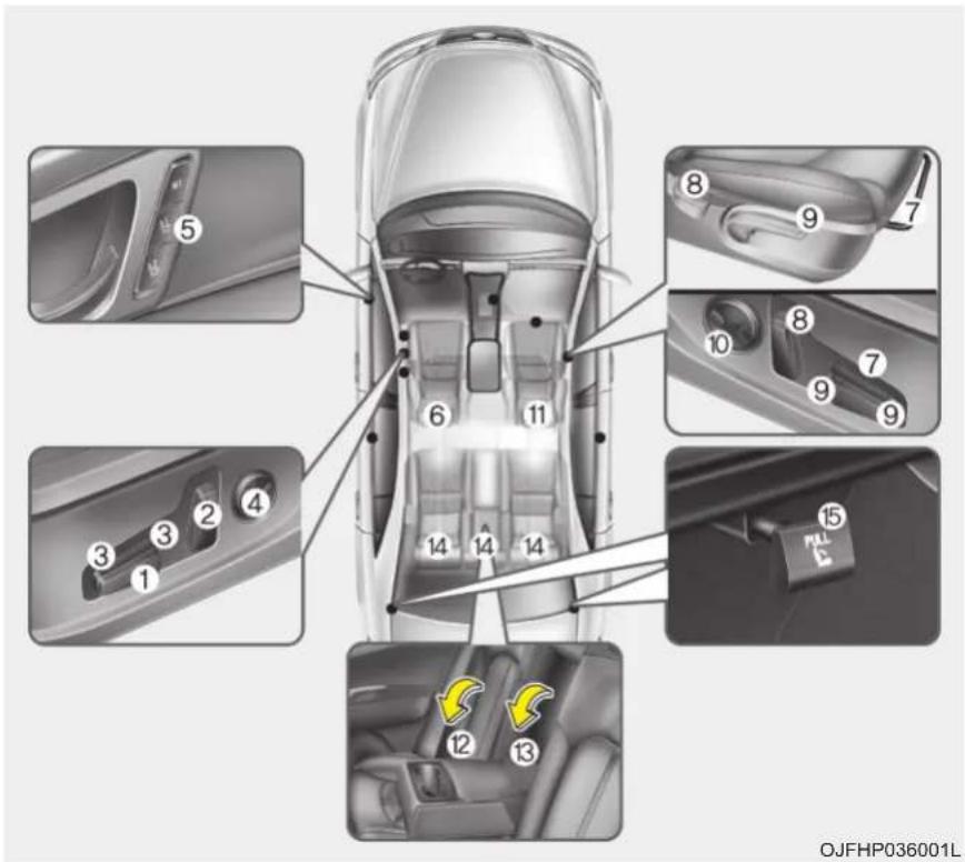 KIA Optima Plug-In Hybrid (2016) - ISTUIMET - 1