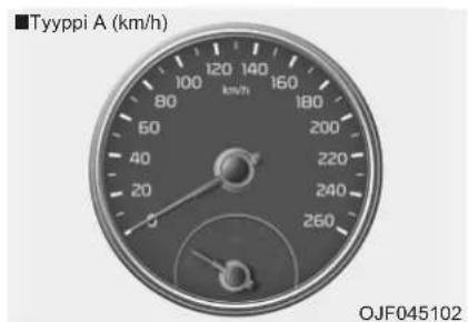 Tyyppi A (km/h) 100 120 140 160 80 km/h 180 60 200 40 220 20 240 5 260 OJF045102
