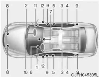 8 2 11 12 9 5 3 4 9 7 1 12 9 5 3 4 9 8 10 6 OJFH045305L