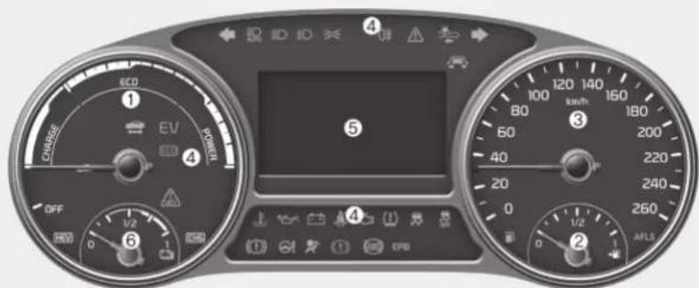 KIA Optima Plug-In Hybrid (2016) - MITTARISTO - 3