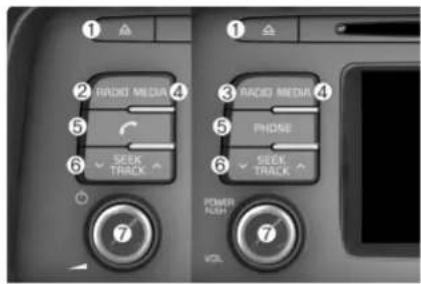 1 2 RADIO MEDIA 4 5 6 SEEK TRACK 7 3 RADIO MEDIA 4 5 PHONE 6 SEEK TRACK POWER RUN