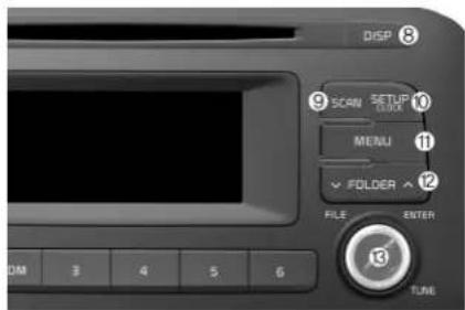 DISP ③ ⑨ SCAN SETUP 10 BOX MENU ⑪ ▼ FOLDER ▲ ⑫ FILE ENTER 3 4 5 6 TUNE