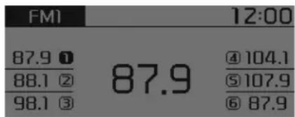 FM1 87.9 ① 88.1 ② 98.1 ③ 87.9 ④ 104.1 ⑤ 107.9 ⑥ 87.9 12:00
