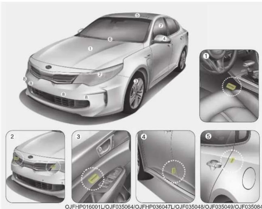 KIA Optima Plug-In Hybrid (2016) - Miksi turvatyynyni ei lauennut törmäyksessä? - 1