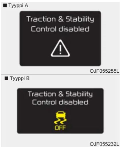 ■ Tyyppi A Traction & Stability Control disabled OJF055255L ■ Tyyppi B Traction & Stability Control disabled OFF OJF055232L